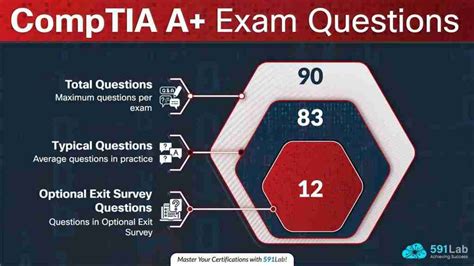 Comptia A Exam Questions And Answers 2010 Kindle Editon