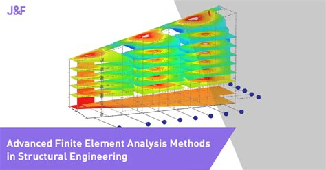 Computational Structural Analysis and Finite Element Methods Doc