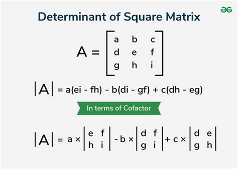 Compute Determinant Online: Explore Advanced Matrix Calculations