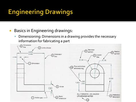 Computer Aided Drafting Concept Engineering Drawing & Autocad 2000 Kindle Editon