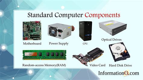 Computer Components Shop Near Me: Find the Perfect PC Parts for Your Build