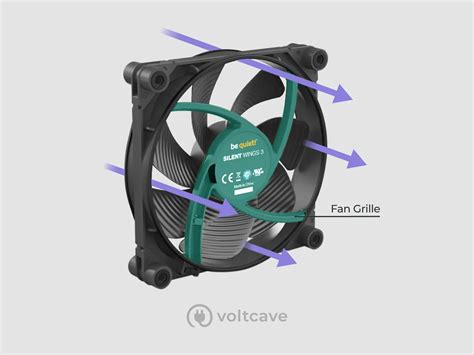 Computer Fan Direction: The Ultimate Guide to Achieving Optimal Cooling