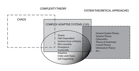 Computer Modelling Group Investor Relations: Navigating the Complexities of Uncertainty