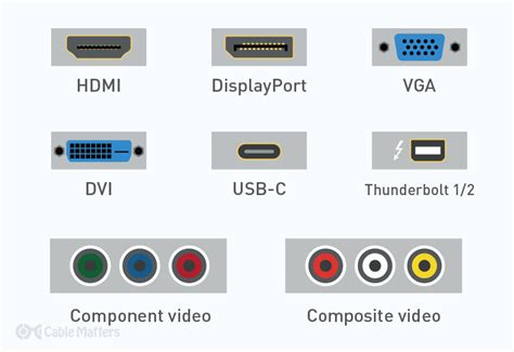 Computer Monitor Power Cord: The Ultimate Guide to Cable and Connection Options