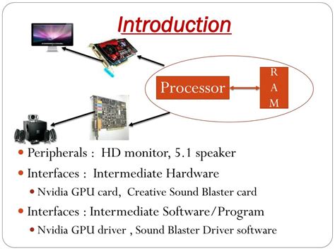 Computer Peripherals and Interfaces Strictly According to the Revised Syllabus of PTU Epub