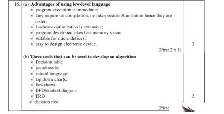 Computer Studies Question And Answer 2014 Doc