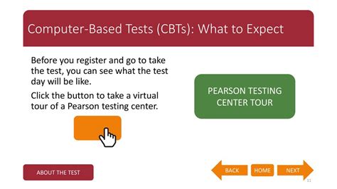 Computer-Based Tests (CBTs)