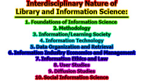 Computers in Library and Information Science Need and Importance for Next Millennium Reader