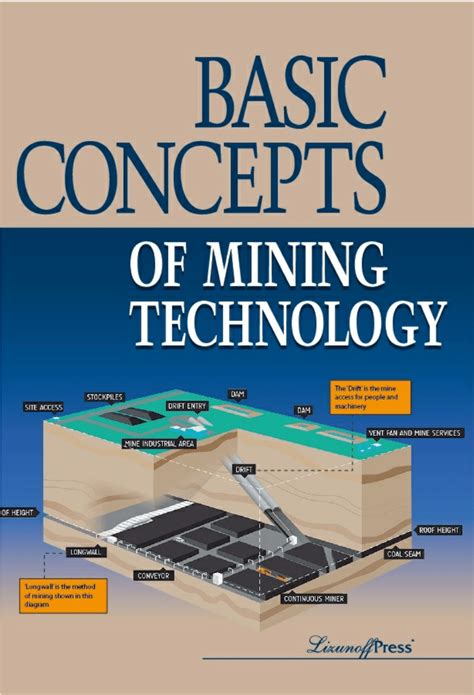 Concept Mining: