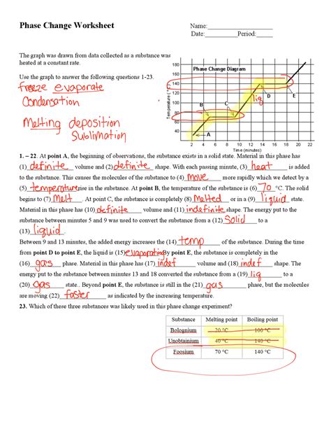 Concept Review Section Changes Of State Answers PDF