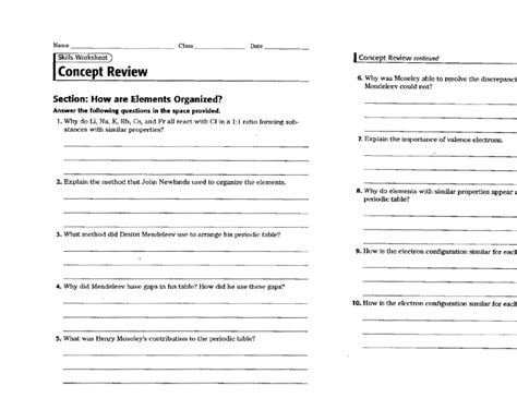 Concept Review Section How Are Elements Organized Answers Kindle Editon