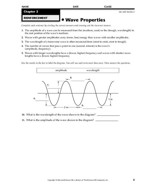 Concept Review Section Types Of Waves Answers PDF