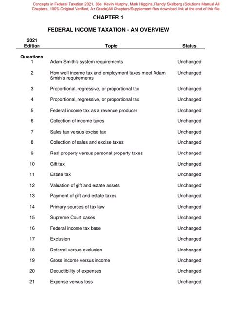 Concepts In Federal Taxation Appendix A Solutions Kindle Editon