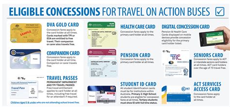 Concession cards