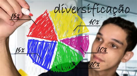 Conchas Bet 25.000: A Diversificação Perfeita para sua Carteira de Investimentos