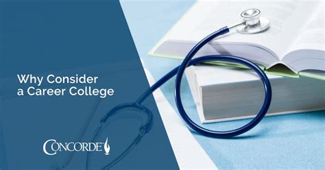 Concorde Career College Jobs