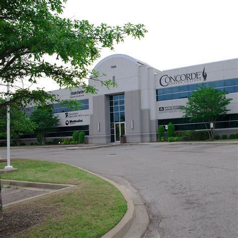 Concorde Career Southaven Ms