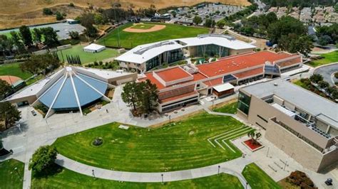 Concordia University California Tuition: A Comprehensive Guide
