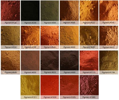Concrete Color Powder Chart
