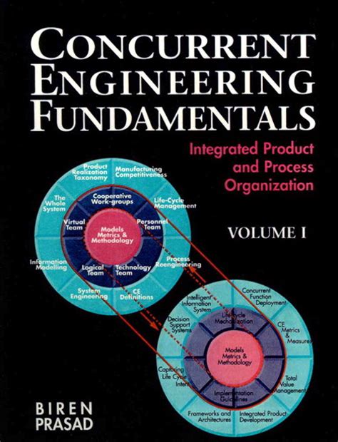 Concurrent Engineering Fundamentals: Integrated Ebook Doc