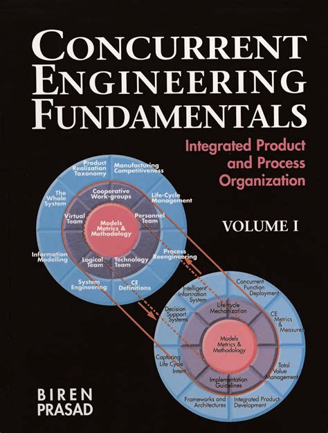 Concurrent Engineering Fundamentals: Integrated Ebook Doc