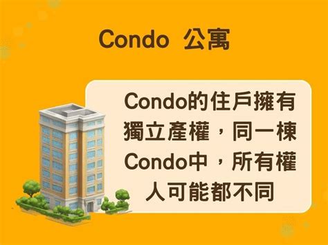 Condo 中文：2023 年度投資指南