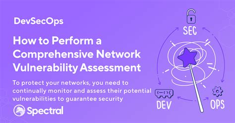 Conduct a Comprehensive Network Assessment: