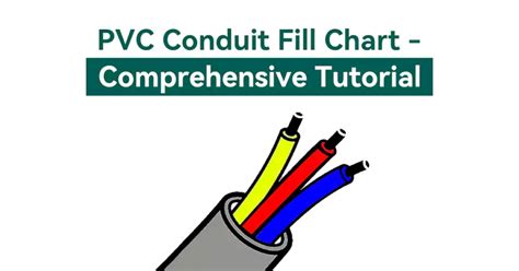 Conduit Tutorial: A Comprehensive Guide for Developers