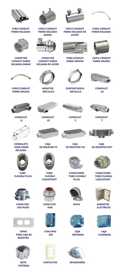 Conectores Conduit Catalogo