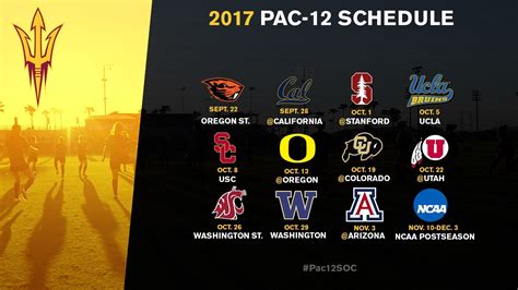 Conference Dominance: Pac-12 Slate