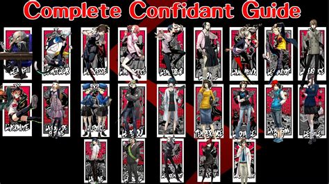 Confidant Guide**1000** for Persona 5 Royal