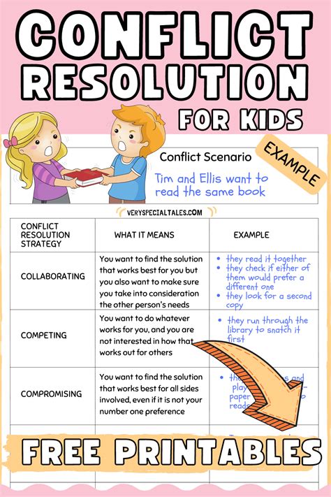 Conflict Resolutions For Third Grade Epub