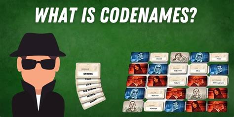 Confusing their codenames: