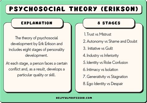 Confusion A Study in the Theory of Knowledge Doc