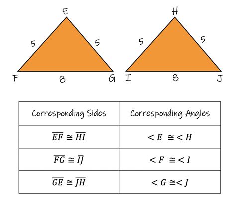 Congruent Triangle Answers Mp4057 Kindle Editon