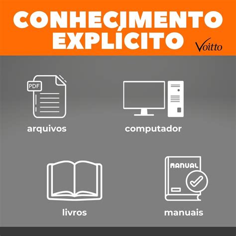 Conhecimentos Tácitos e Explícitos: Compreendendo o Poder do Conhecimento Oculto