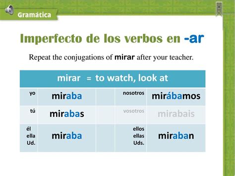 Conjugations of mirar