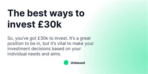 Connect Invest: The Unbiased Review You Need Before Investing