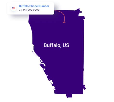 Connect with Us Directly: Dial the Black Buffalo Phone Number Today!