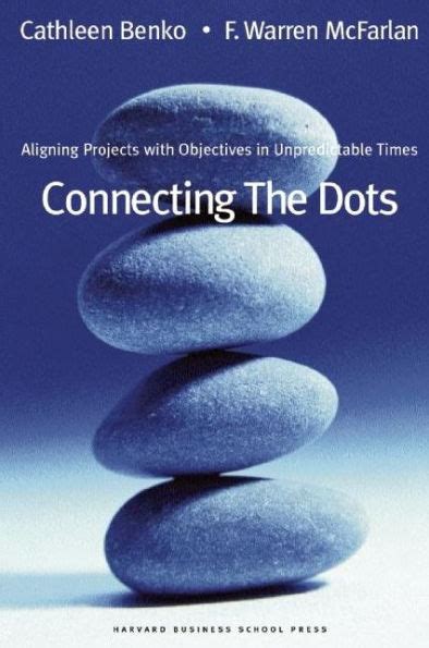 Connecting the Dots Aligning Projects with Objectives in Unpredictable Times Epub