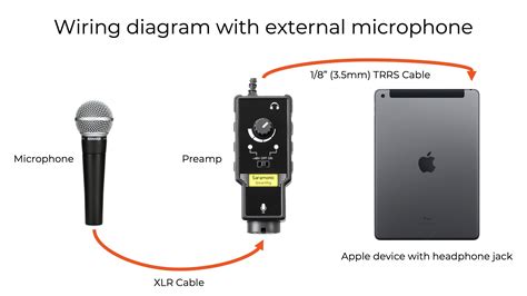 Connector Microphone Audiojack connector installed Reader