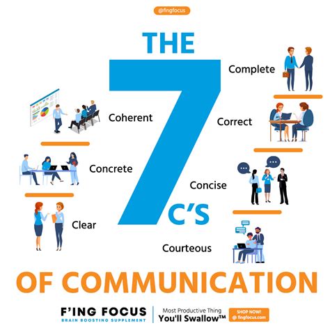 Connectors: Essential Tools for Clear and Effective Communication