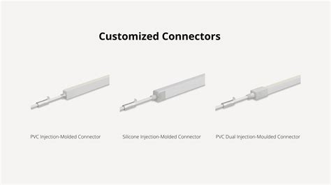 Connectors for LED Light Strips: Your Ultimate Guide to 4 Types & 20+ Applications