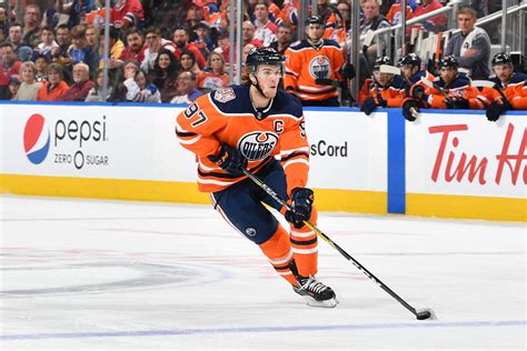 Connor McDavid: A Hockey Icon in the Making