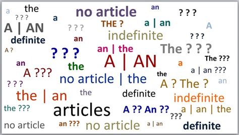 Conquer "Unique A or An": Master the Indefinite Article for Flawless Writing (and Boosted SEO!)