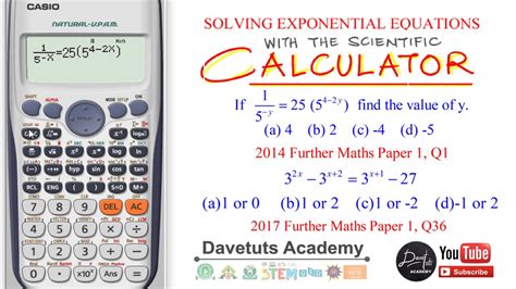 Conquer Complex Equations with Scientific Calculator: Unlocking Hidden Formulas