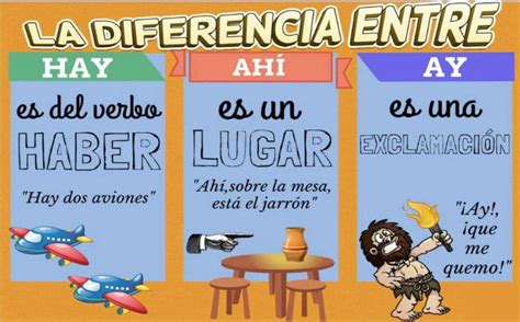 Conquer Confusion: Haya Ahí vs. "Hay Ahí" - Mastering Spanish Homophones for Business Success