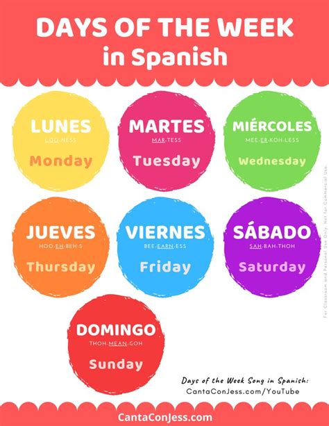 Conquer Conversations: Master Weekdays in Spanish Pronunciation Like a Pro!