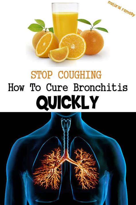 Conquer Coughing: Demystifying 支氣管炎 (Bronchitis) in English – Get Fast Relief Now!