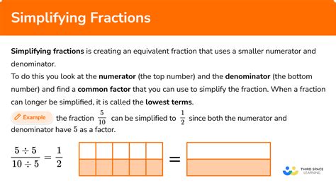 Conquer Fractions: 5/15 Simplified in a Snap (and Boost Your Math Skills)!